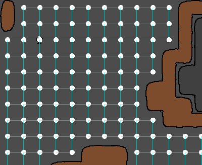 Astar pathfinding grid